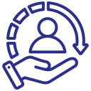 After-sales support